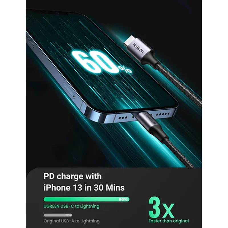 Kabel Ugreen Lightning na USB-C - pleteni, 1,0 m